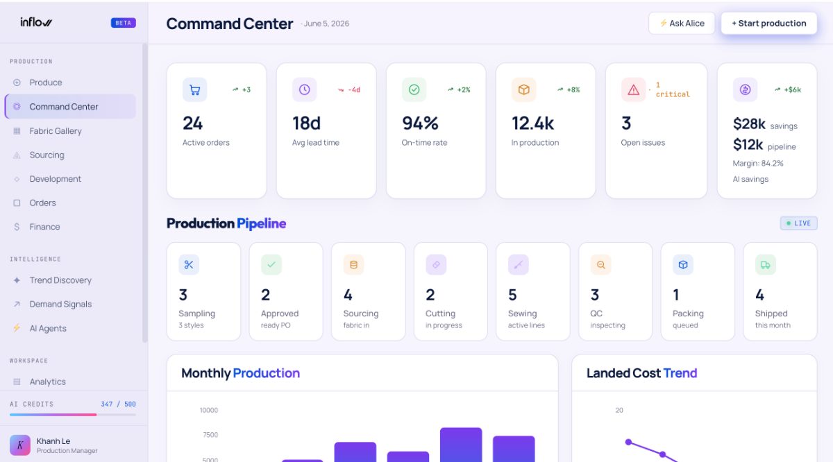 Inflow Studio Β· Command Center